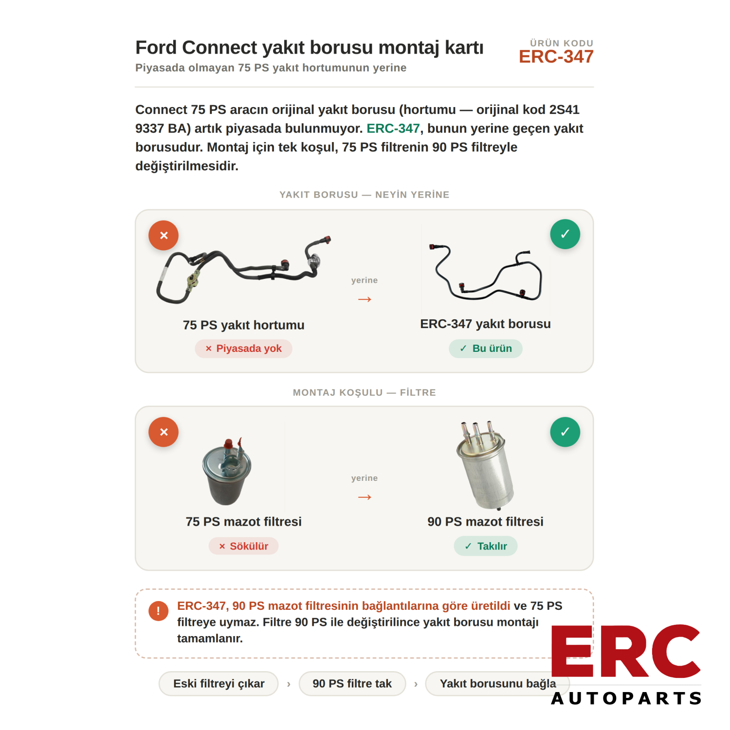 ERC 347 - Hortumlar - FORD CONNECT - OE 2T14 9B337 AF - ERC Auto Parts Yedek Parça - 2